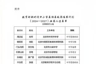 贝西克塔斯60比69不敌伊兹米特 李月汝得到10分10篮板